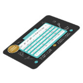 KEUKEN CONVERSIE GRAFIEK - VLOEIBARE MATEN. BAKKEN MAGNEET (Linkerzijde)