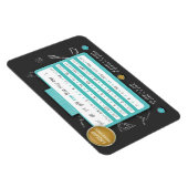 KEUKEN CONVERSIE GRAFIEK - VLOEIBARE MATEN. BAKKEN MAGNEET (Rechterzijde)