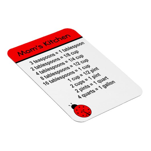 Keuken conversie magneet (Rechterzijde)