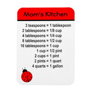 Keuken conversie magneet