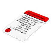 Keuken conversie magneet (Linkerzijde)