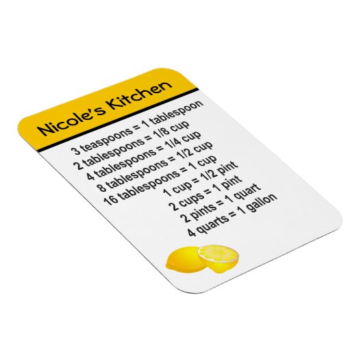 Keuken conversie magneet (Rechterzijde)