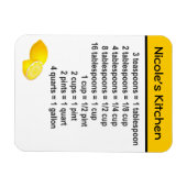 Keuken conversie magneet (Horizontaal)