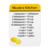 Keuken conversie magneet (Verticaal)