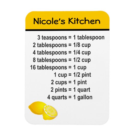 Keuken conversie magneet (Verticaal)