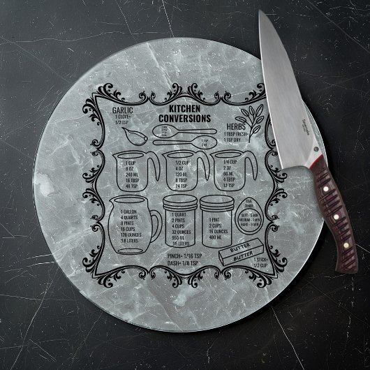 Keuken Conversies en Metingen Snijplank