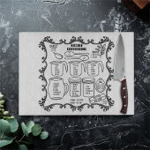 Keuken Conversies en Metingen Snijplank