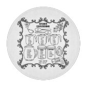 Keuken Conversies en Metingen Snijplank (Voorkant)