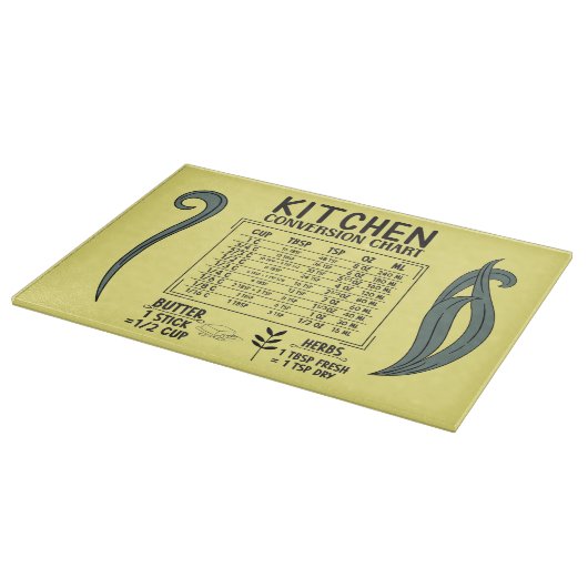 Keuken Conversies Grafiek Glas Snijplank (Hoek)