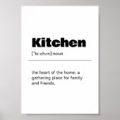 Keuken Definitie Muur Art Print (Voorkant)