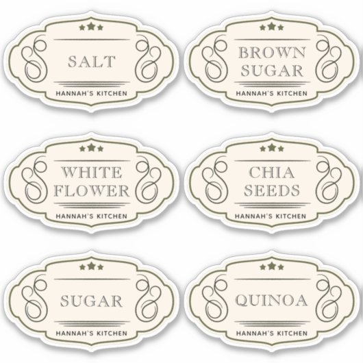  keuken- en panseropslag sticker (Voorkant)