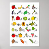 Keuken Eten A tot Z Poster (Voorkant)