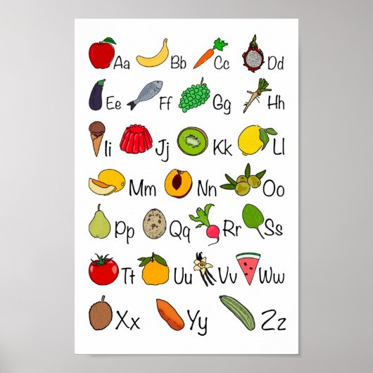 Keuken Eten A tot Z Poster (Voorkant)