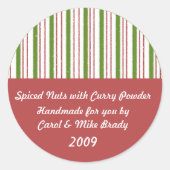 Keuken Gift Sticker (Voorkant)