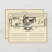  Keuken Haard Recept Kaart Sjabloon (Voorkant / Achterkant)