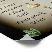 Keuken Hekserij Magische Kruiden Overeenkomsten Poster (Hoek)