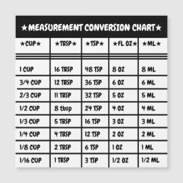 Keuken Koken & Bakken Conversie Maatmagneet