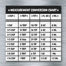Keuken Kook- & Bak Conversie Maat Magneet
