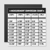 Keuken Kook- & Bak Conversie Maat Magneet (Voorkant / Achterkant)