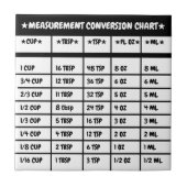Keuken Meting Conversie Grafiek Keramische Tegel Tegeltje (Voorkant)