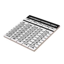 Keuken Meting Conversie Grafiek Keramische Tegel Tegeltje