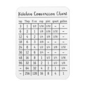 Keuken meting conversie grafiek magneet (Verticaal)