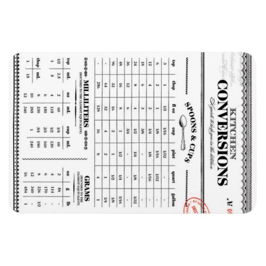 Keuken Meting Conversie Grafische magneet (Horizontaal)