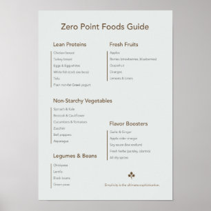 Keuken minimalistisch poster Nulpunt