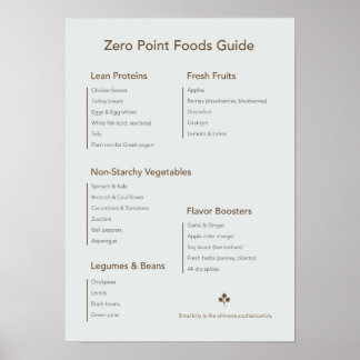 Keuken minimalistisch poster Nulpunt