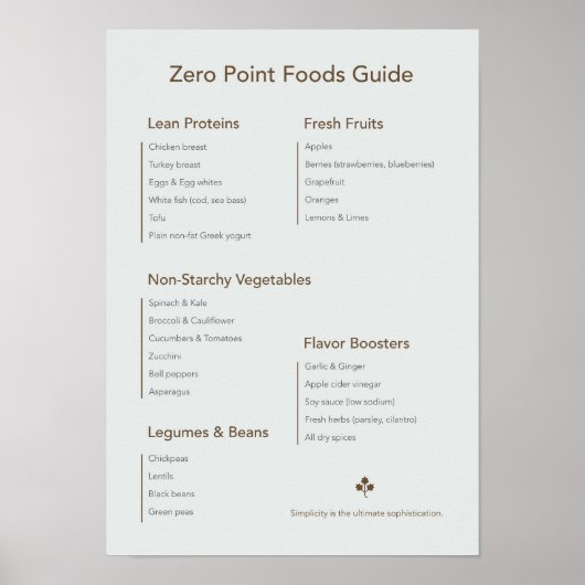 Keuken minimalistisch poster Nulpunt (Voorkant)