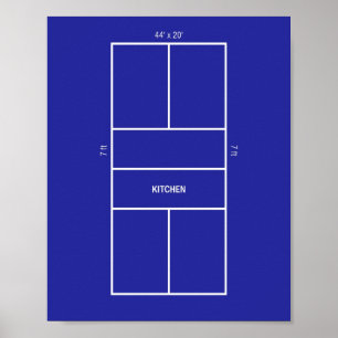 Keuken Pickleballveld Diagram Poster