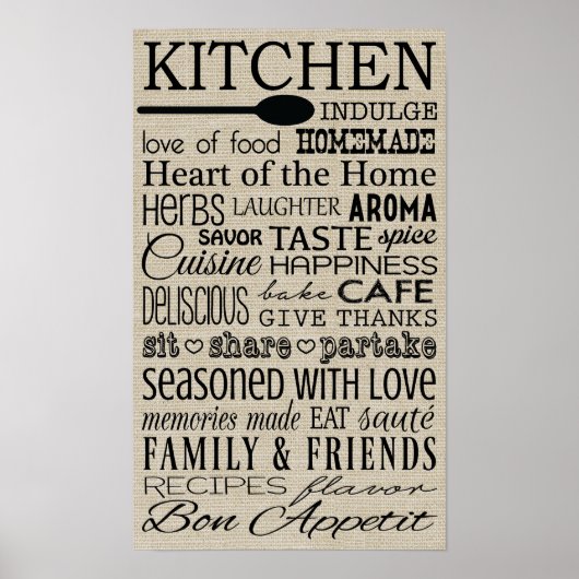 Keuken Poster (Voorkant)