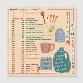 Keuken referentie cheat sheet