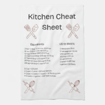 Keuken Spiekbrief Handdoek