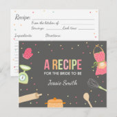 Keuken Vrijgezellenfeest Recept Koken Mint Roze Briefkaart (Voorkant / Achterkant)