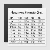 Keukenbakken voor bakomrekeningsmaatregel Magnet (Voorkant / Achterkant)