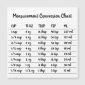 Keukenbakken voor bakomrekeningsmaatregel Magnet (Voorkant)