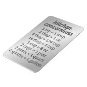 Keukenconversie | Faux roestvrij Magneet (Linkerzijde)