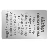 Keukenconversie | Faux roestvrij Magneet (Horizontaal)