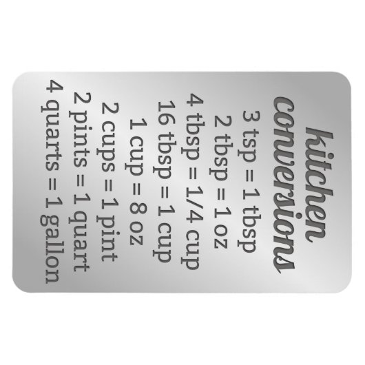 Keukenconversie | Faux roestvrij Magneet (Horizontaal)