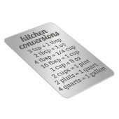 Keukenconversie | Faux roestvrij Magneet (Rechterzijde)