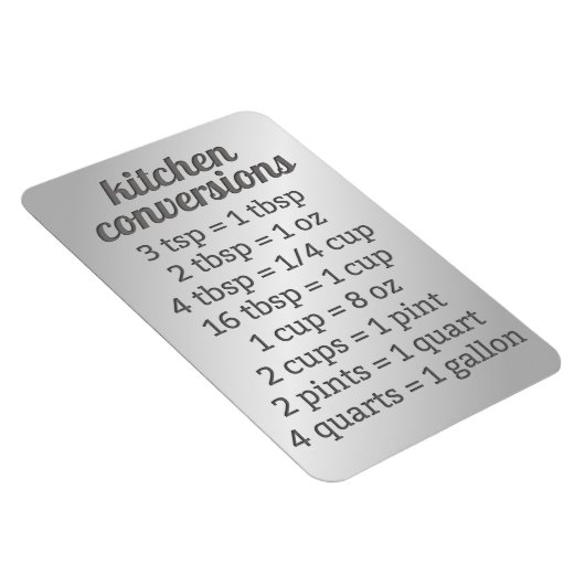 Keukenconversie | Faux roestvrij Magneet (Rechterzijde)