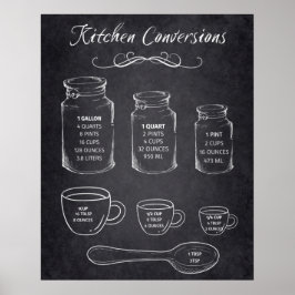Keukenconversie-krijtbordmetingen Poster