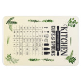 Keukenconversietabel: bekertjes en lepels, 4x6 Mag Magneet (Horizontaal)