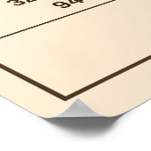 Keukenconversietabel Poster (Hoek)