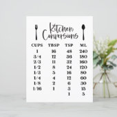 Keukenconversievenster (Staand voorkant)