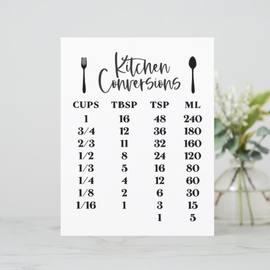 Keukenconversievenster (Staand voorkant)