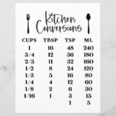 Keukenconversievenster (Voorkant)