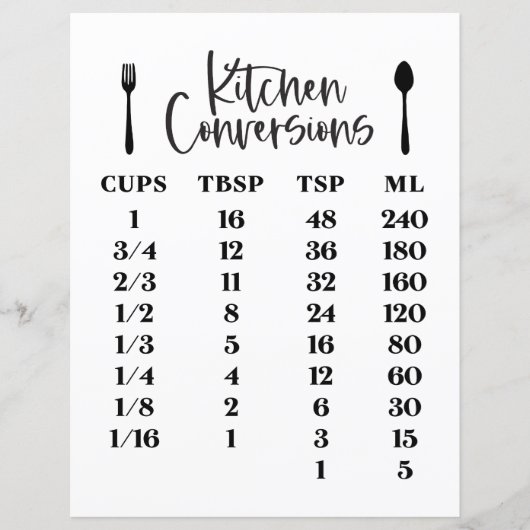 Keukenconversievenster (Voorkant)