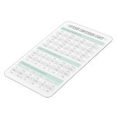 Keukenconversievenster Magneet (Linkerzijde)